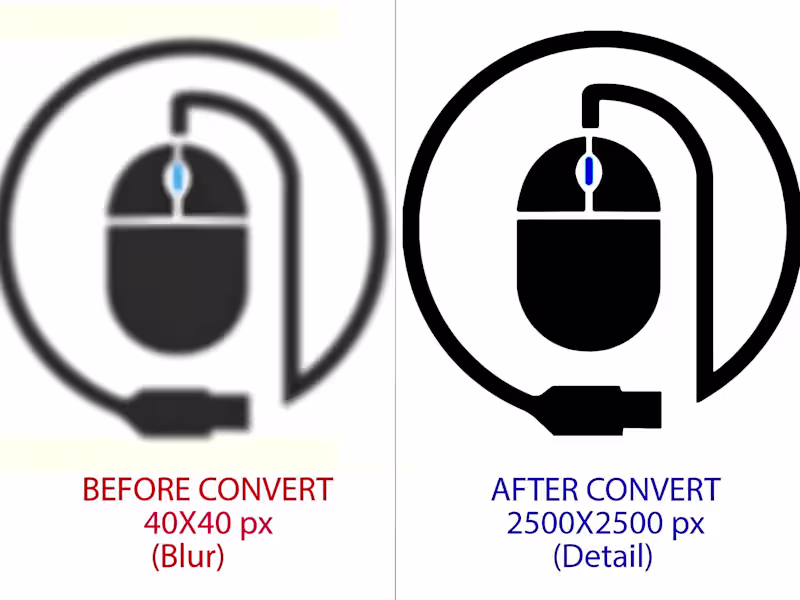 Cover image for Convert low resoluion image to high resolution