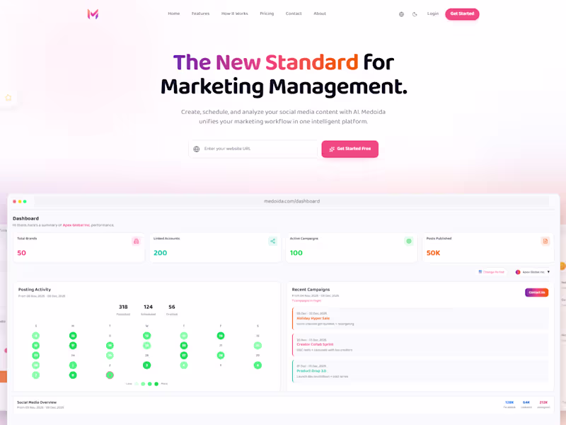 Cover image for MEDOIDA AI Marketing Agency for Content, Analytics & Automation