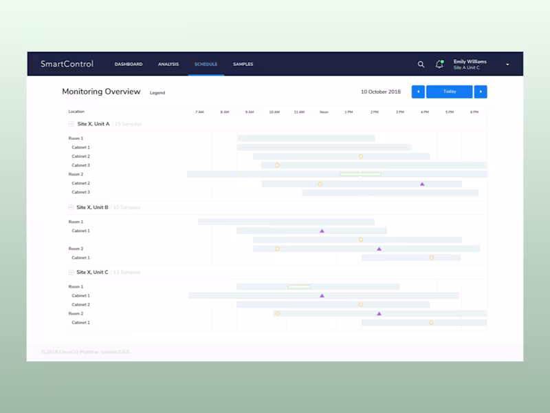 Cover image for Healthcare Management Application
