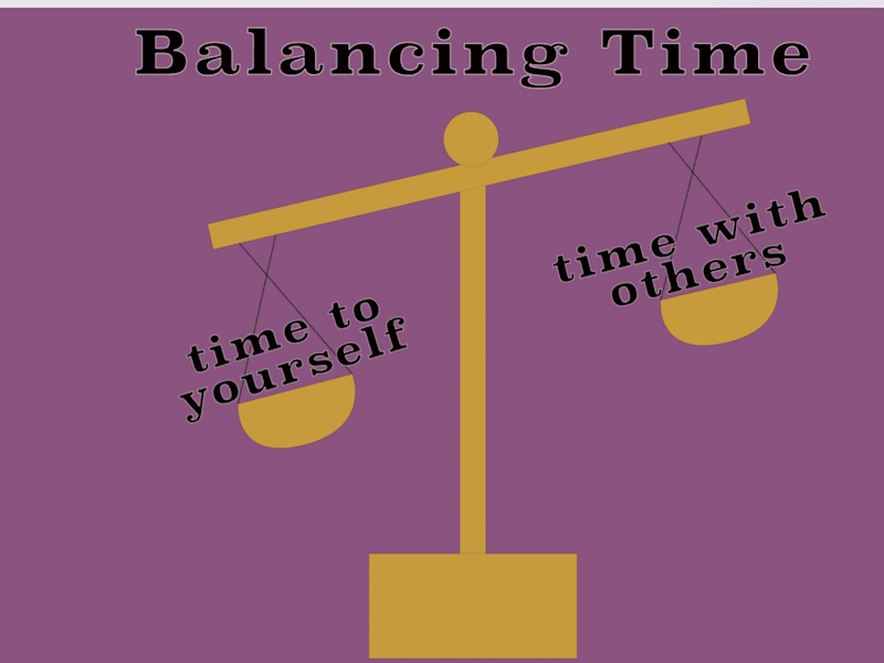 Cover image for Social and Emotional Well-Being College Project