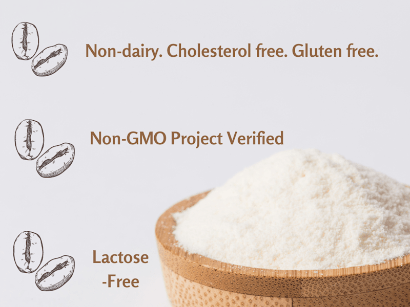 Cover image for CREAMER BRAND