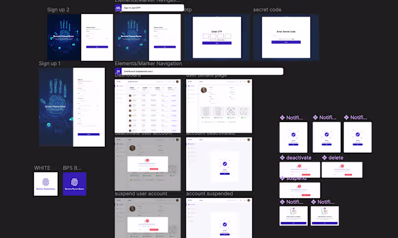 Cover image for I designed and developed a cutting-edge biometric payment mo...