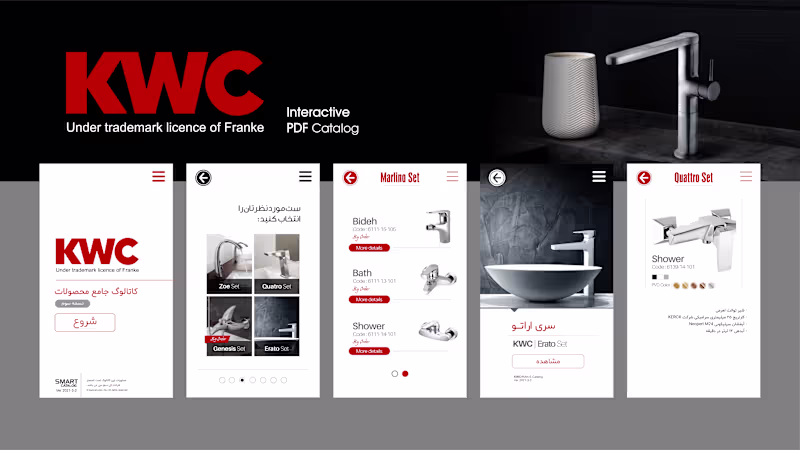 Cover image for KWC Company