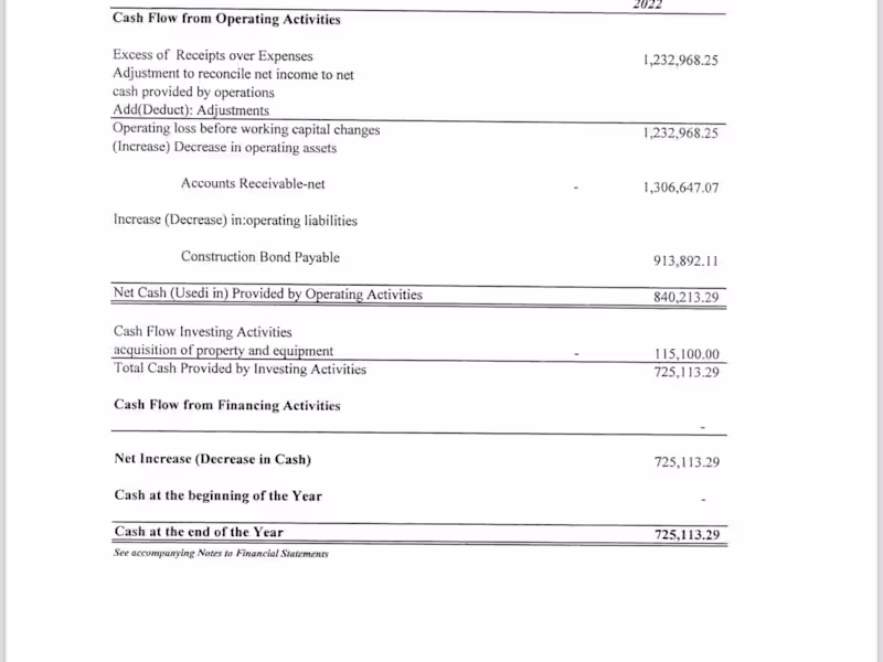 Cover image for Accounting Assistant