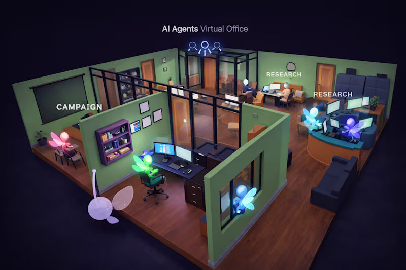 Cover image for Custom Agentic AI Systems for Revenue, Operations & Automation