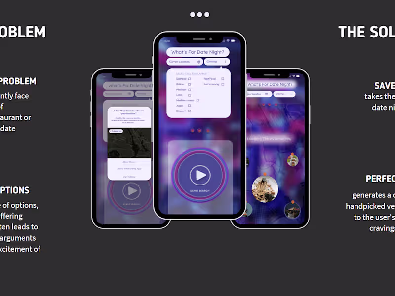 Cover image for Elevate Your Brand with Creative Website Design Solutions