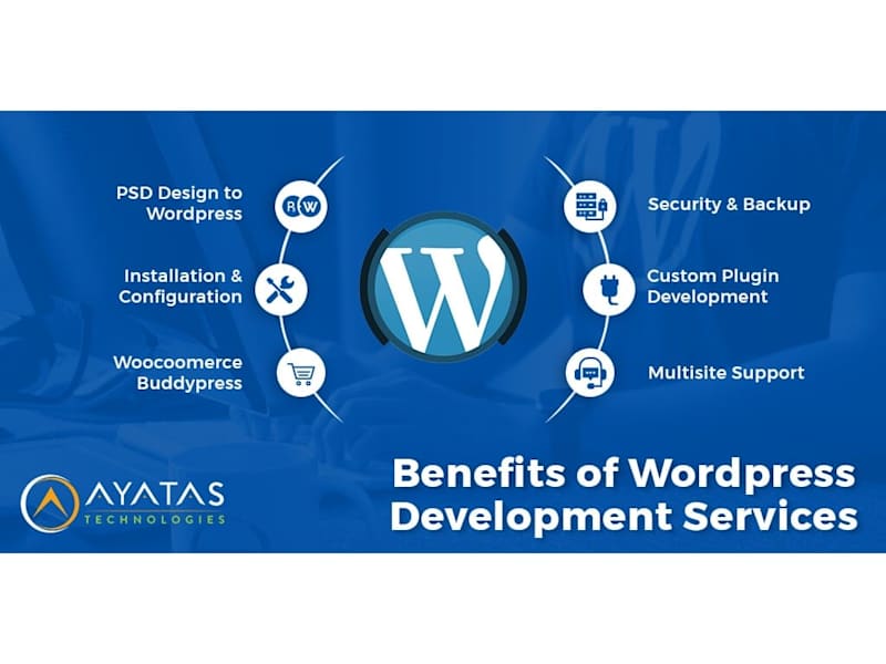 Cover image for WordPress FullSatck Expert Developer and Designer