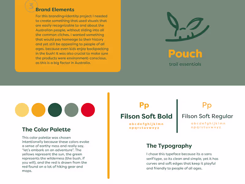 Cover image for Pouch, Trail Essentials Branding+package Design