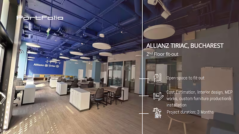 Cover image for Allianz Țiriac, Bucharest
Office fit-out project