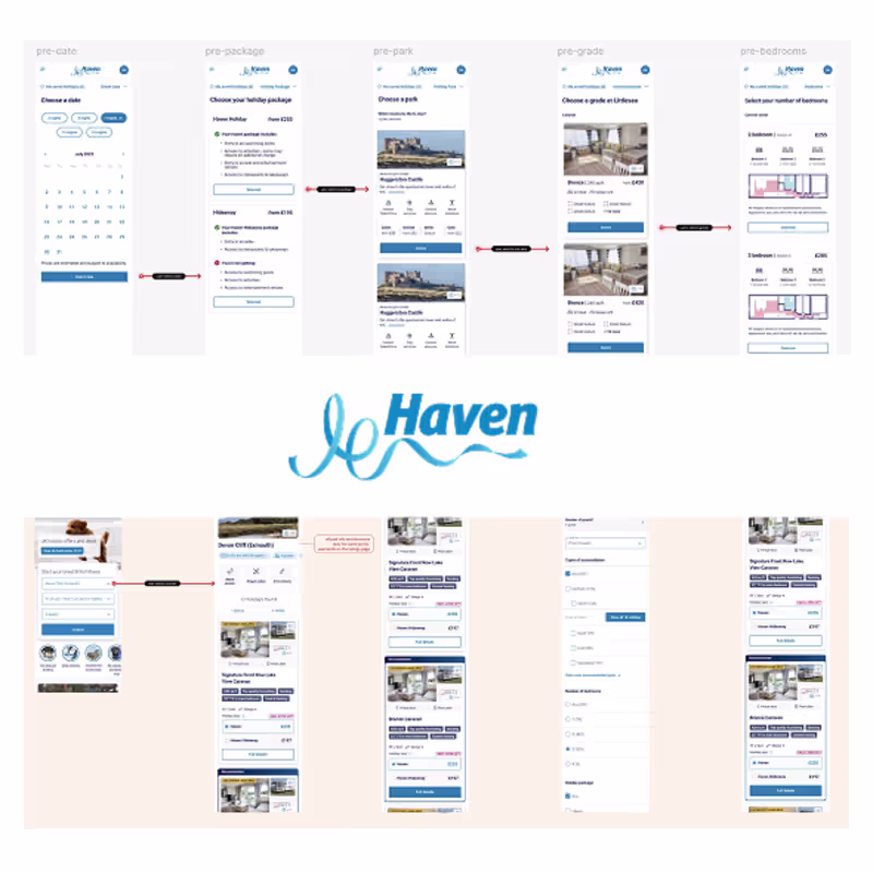 Cover image for Heaven Search App Redesign