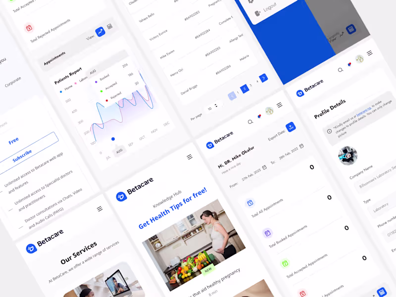 Cover image for Custom Website Design That Elevates Your Brand