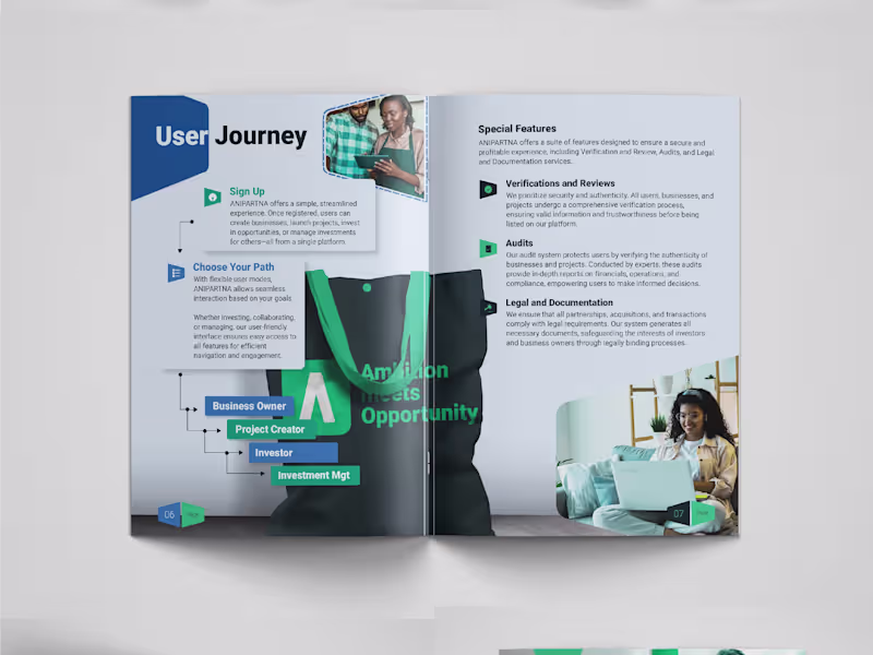 Cover image for From Pages to Profit: Stunning Catalog Designs That Sell