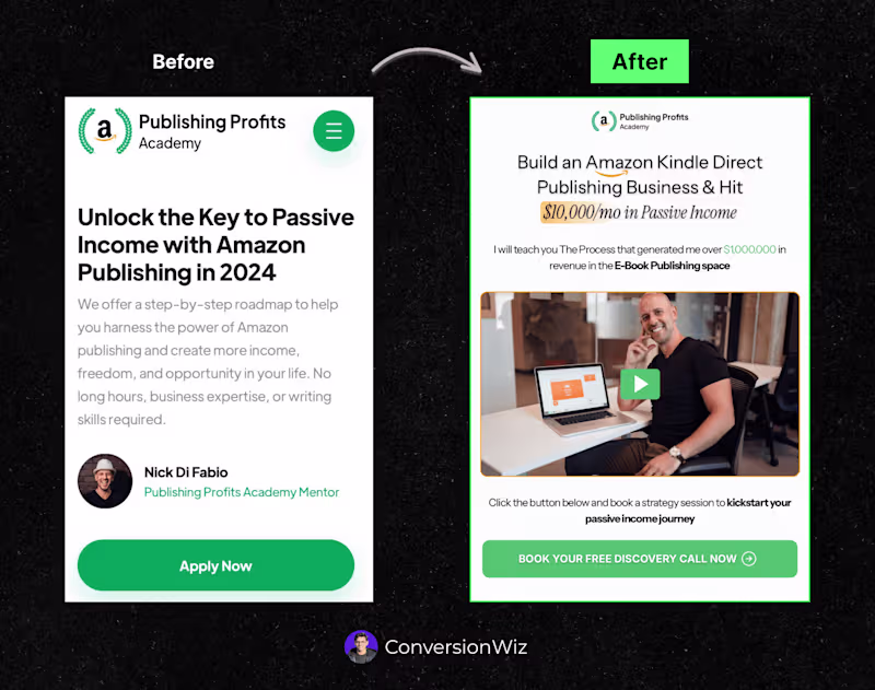 Cover image for Publishing Profits