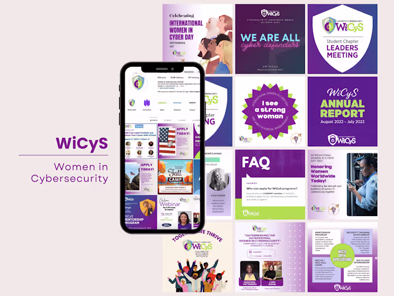 Cover image for WiCyS | Social Media + Community Management