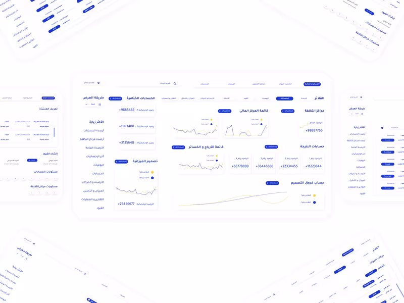 Cover image for Multiple-Sectors Customizable ERP System (SaaS)