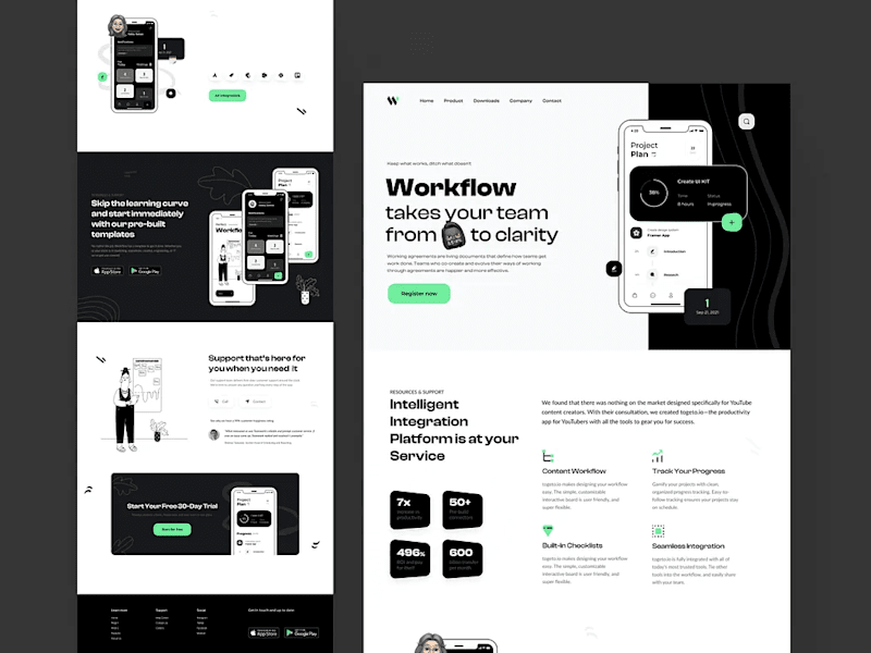 Cover image for Design of Workflow, The creator platform