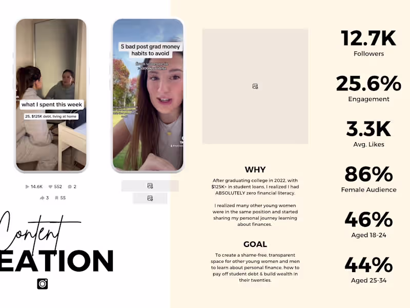 Cover image for Creative Portfolio