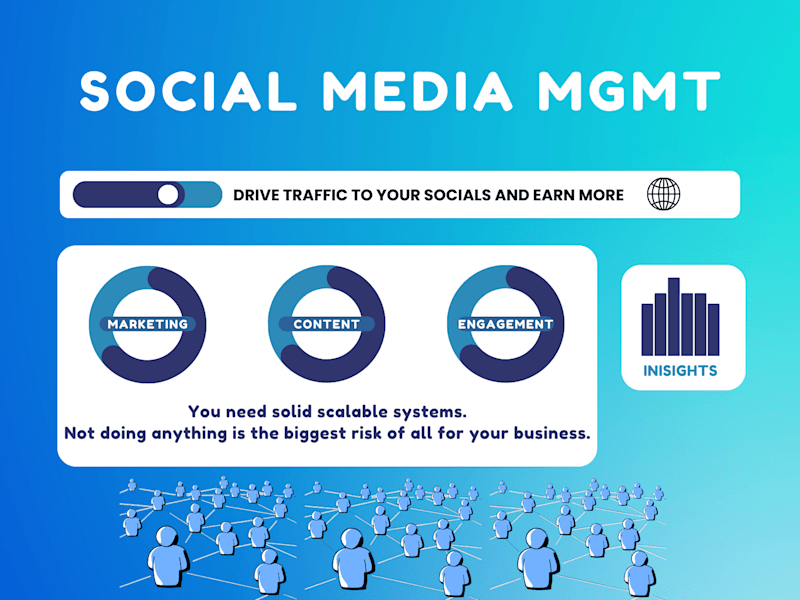 Cover image for Your experienced Social Media Manager