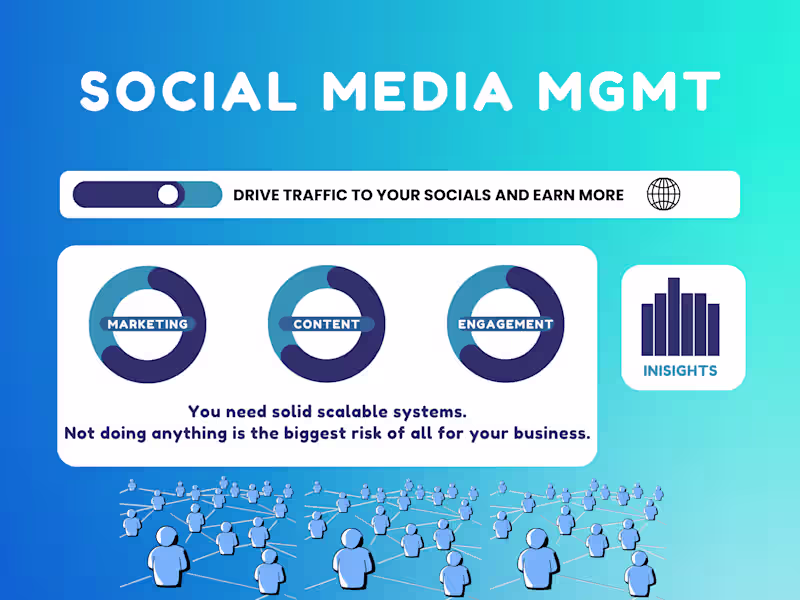 Cover image for Your experienced Social Media Manager
