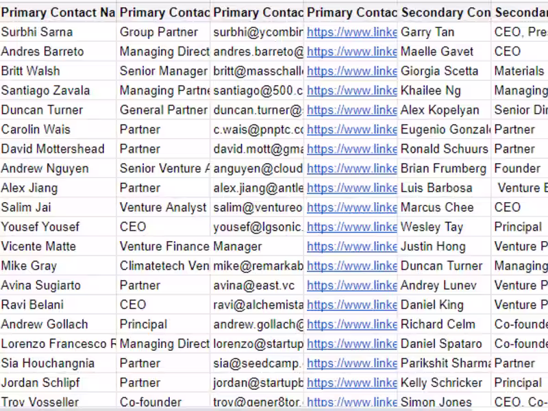 Cover image for Lead Generation 