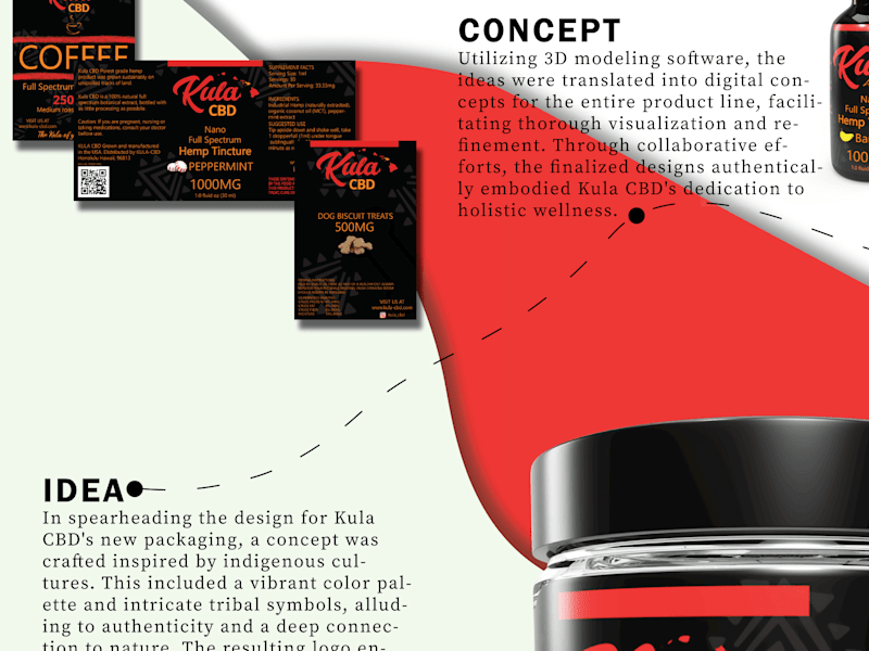 Cover image for Kula CBD Brand Design 