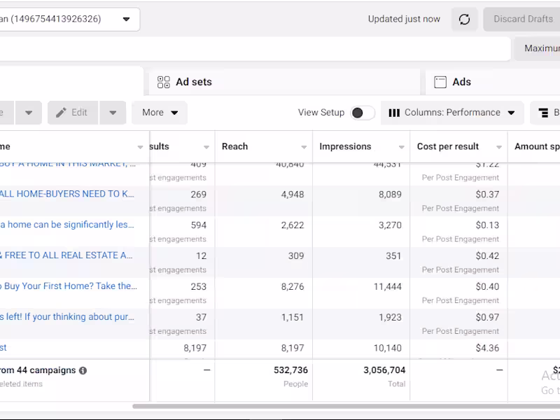 Cover image for Facebook Ads