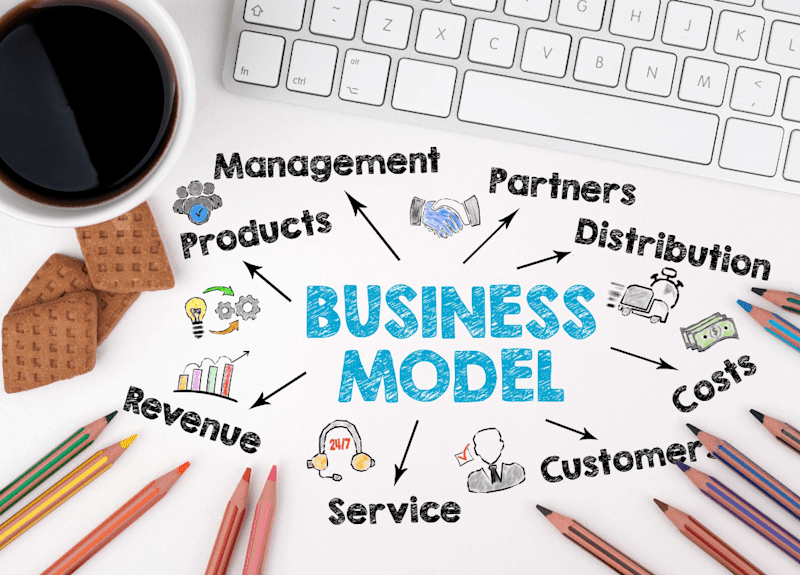 Cover image for Full-Spectrum Business Model Consultation