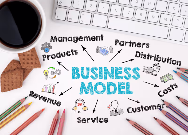 Cover image for Full-Spectrum Business Model Consultation
