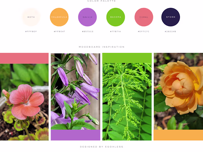 Cover image for Brand Consultation