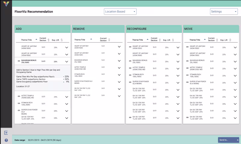 Cover image for Recommendation Engine