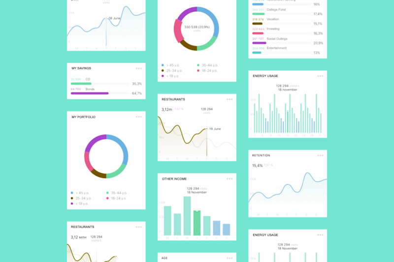 Cover image for Personal financial account app