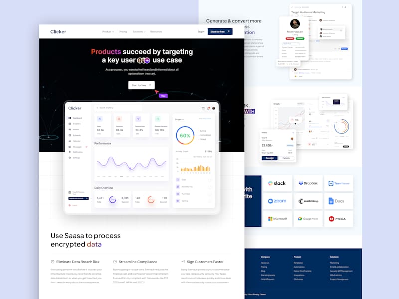 Cover image for Saas Landing Page ui, ui design, uiux Design