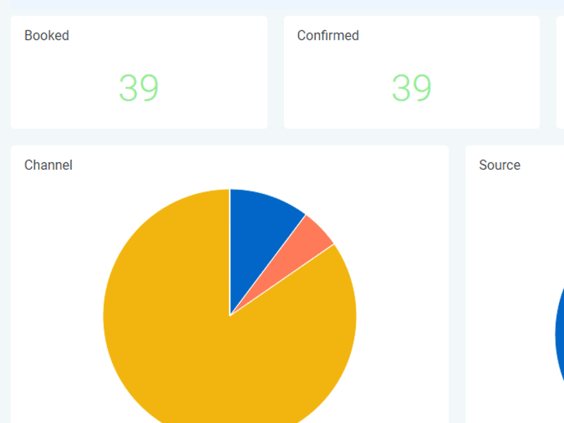 Cover image for Automated Lead Generation & Appointment Setting on Demand