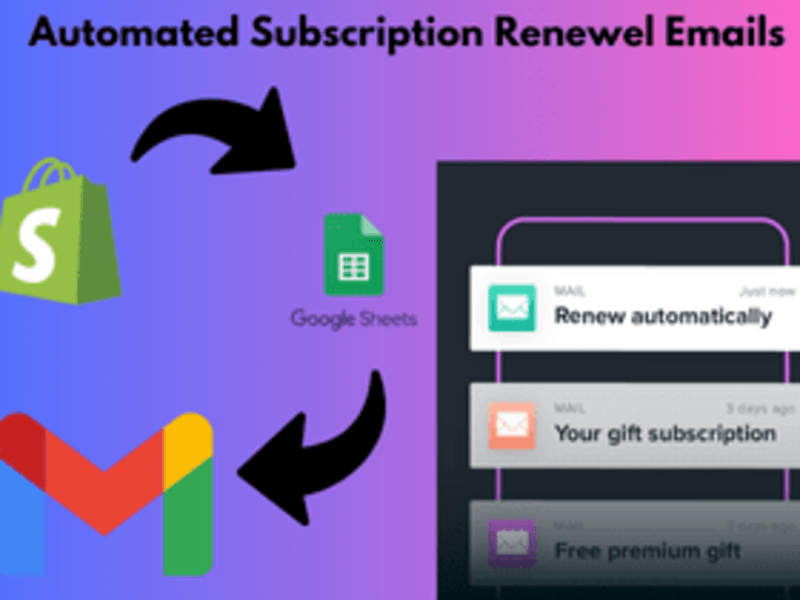 Cover image for Automated Subscription Renewel Emails