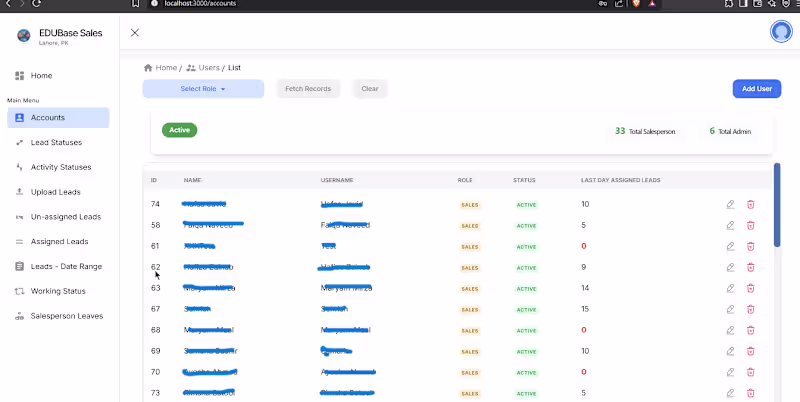 Cover image for Custom AI Automation & Enterprise Dashboard Suite