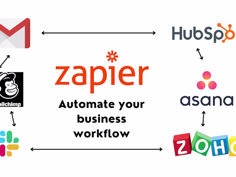 Cover image for Zapier Coaching