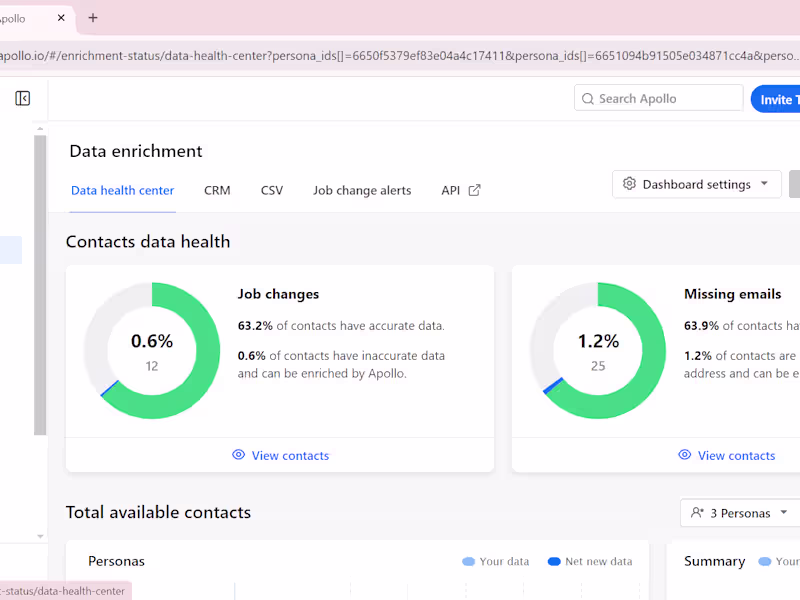 Cover image for Sales Representative