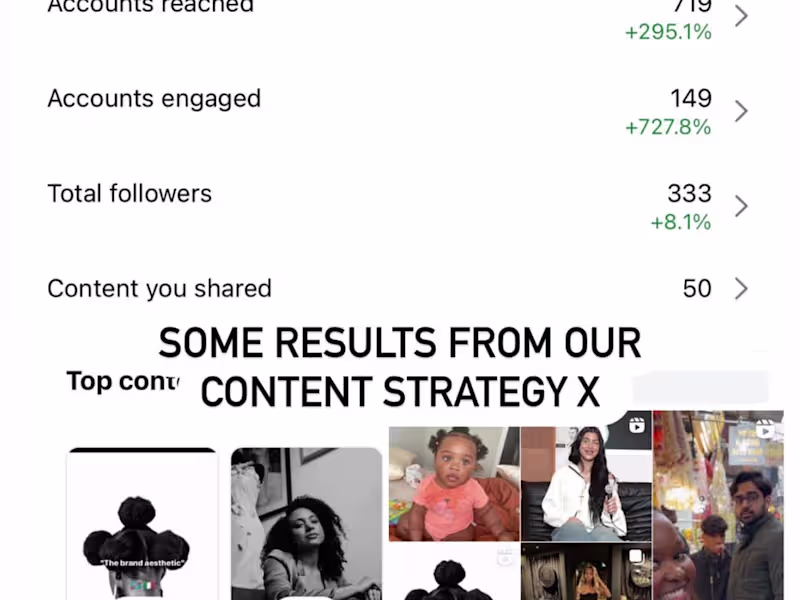 Cover image for Content Strategy