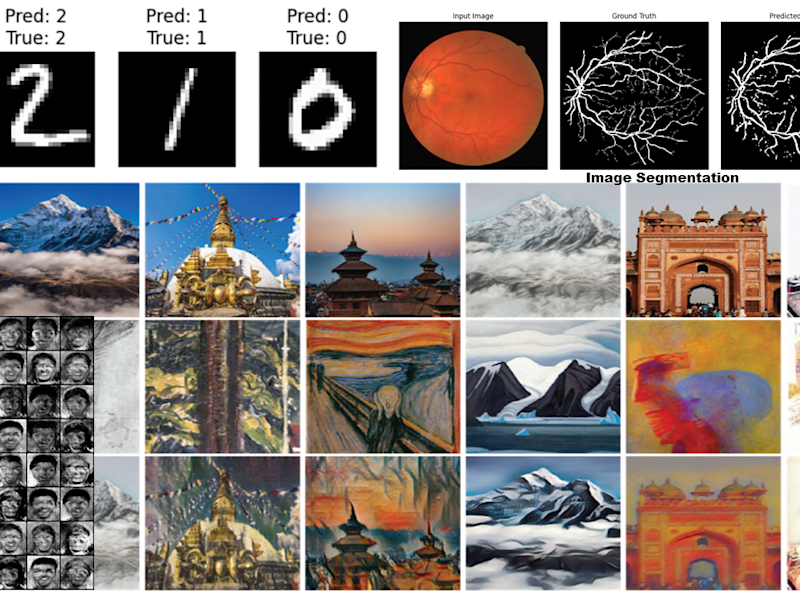Cover image for GitHub - Abhijeet-KC/Image_Processing