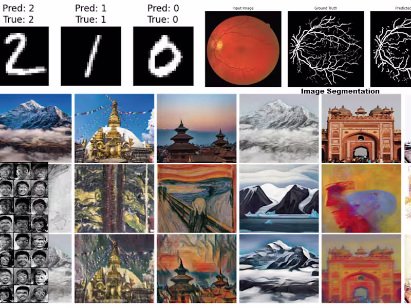 Cover image for GitHub - Abhijeet-KC/Image_Processing