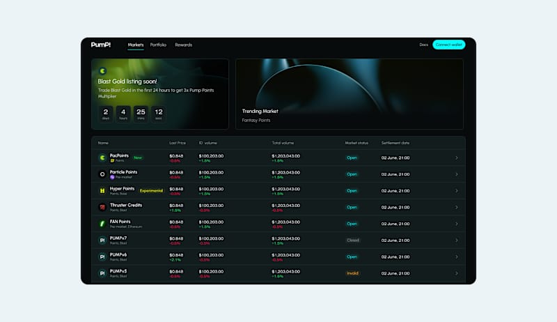 Cover image for Your home for all things Points, Airdrop and Pre-market tokens