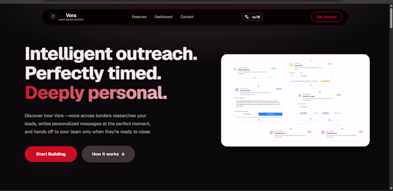 Cover image for AI-powered web app 
