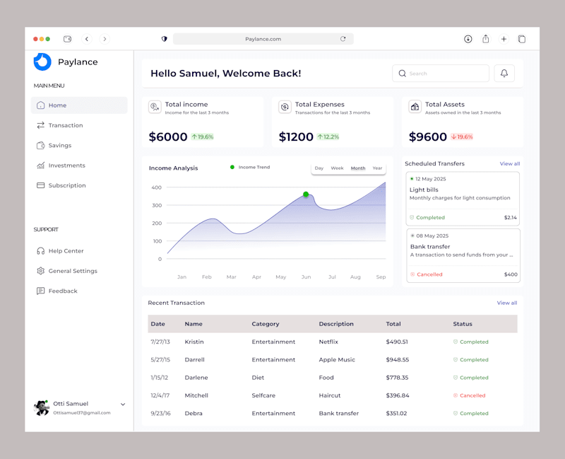 Cover image for Paylance - Financial Dashboard for Clarity & Control