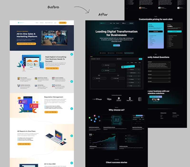 Cover image for Agency website (Developement + Design)