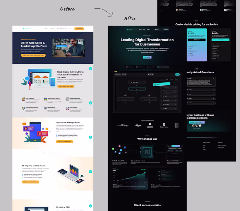Cover image for Agency website (Developement + Design)