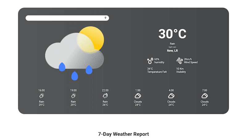 Cover image for weatherWebApp