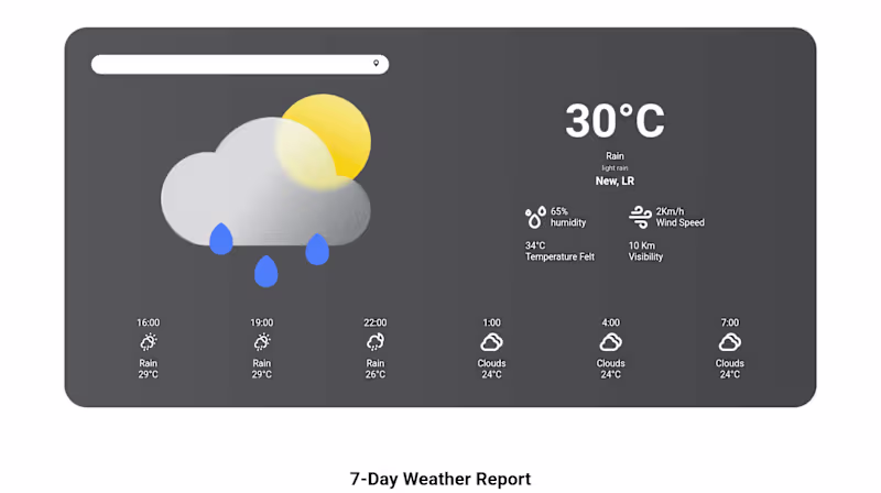 Cover image for weatherWebApp