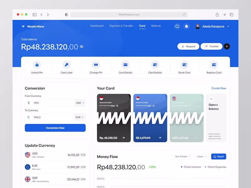 Cover image for Wealth Wave - Finance | Web App