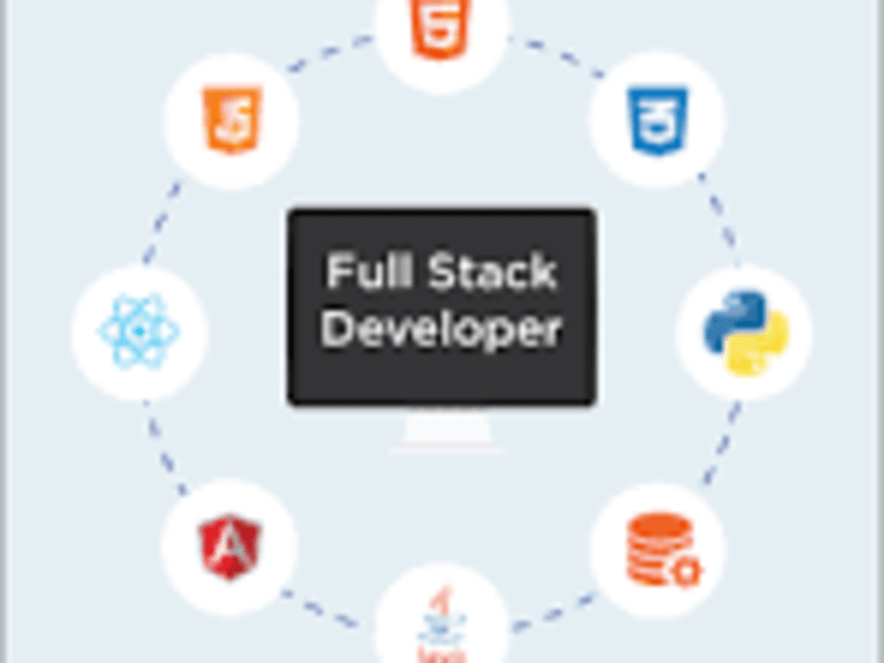 Cover image for Full Stack Development Solutions