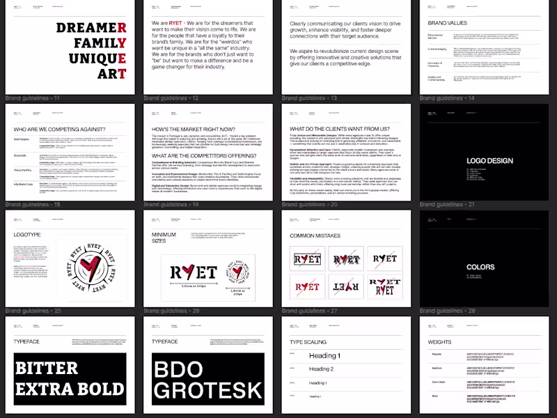 Cover image for Standout Branding Kit Designed for Your Business